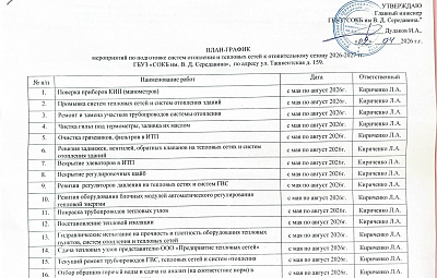 План-график мероприятий по подготовке систем отопления и тепловых сетей к отопительному сезону 2026-2027 гг.