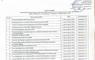 План-график мероприятий по подготовке систем отопления и тепловых сетей к отопительному сезону 2026-2027 гг.