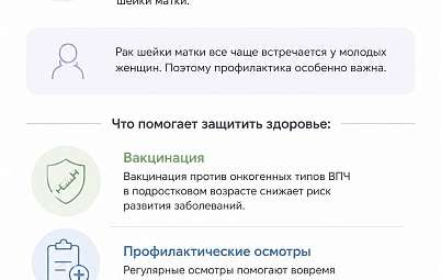 Вирус папилломы человека: почему важно знать о профилактике