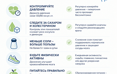 Здоровье головного мозга — основа активного долголетия